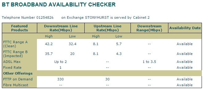 bt availability.jpg