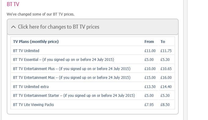 bt tv price changes announced with package changes.JPG