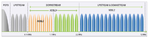 VDSL2_frequencies.png
