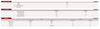 stats2dayson.PNG