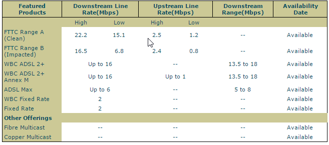 LineStats.png
