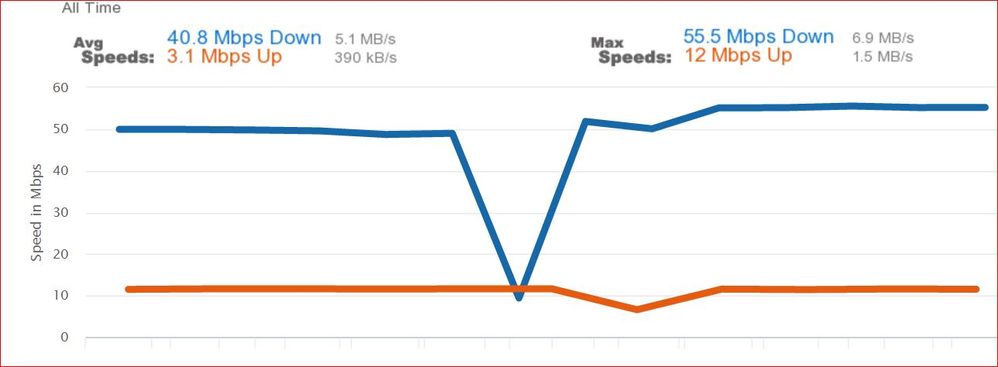 Capture line stability to 230915.JPG
