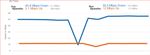 Capture line stability to 230915.JPG