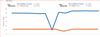 Capture line stability to 230915.JPG