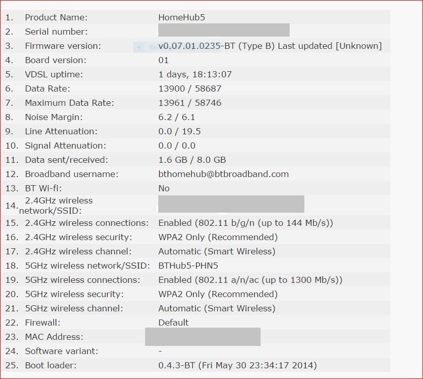 Capture LINE STATS FROM ROUTER EDITED.jpg