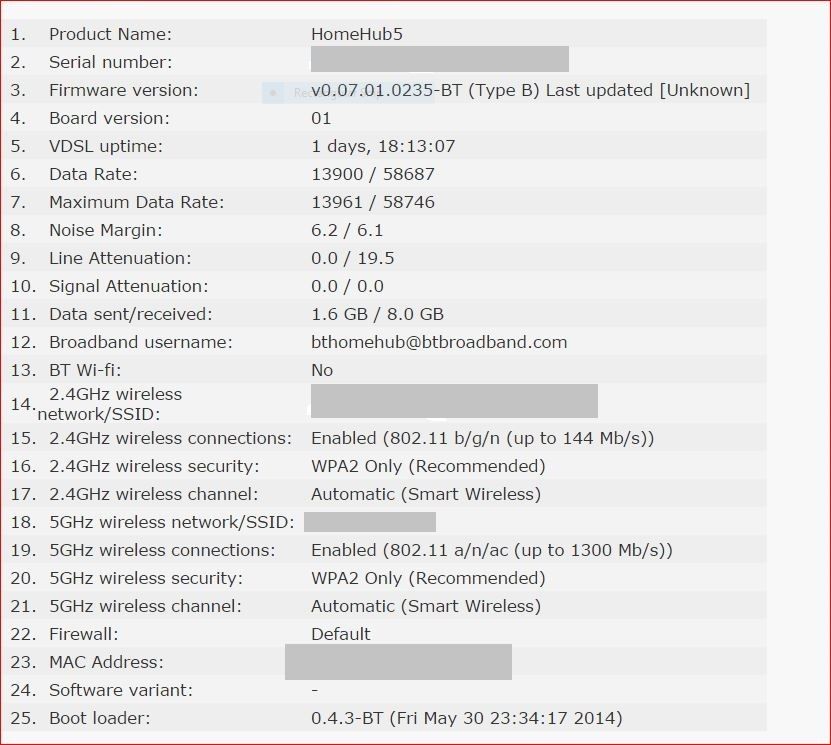 Capture LINE STATS FROM ROUTER EDITED.jpg