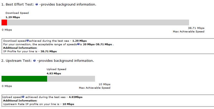 Best_Effort_Speed.png