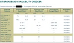BT_Broadband_Availability_Checker.png