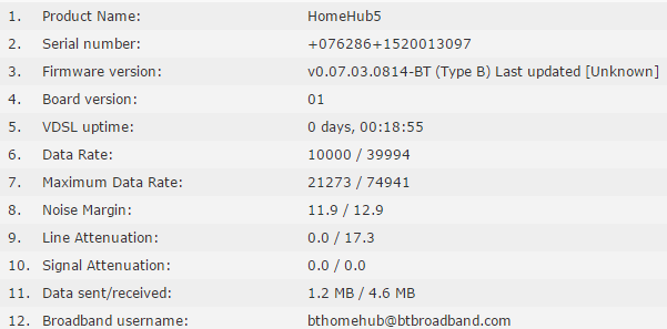 Router_stats.png