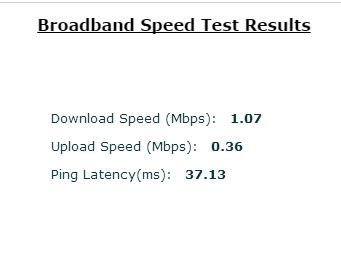 Speed.JPG