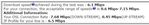 2015_10_08 Test results cropped.jpg