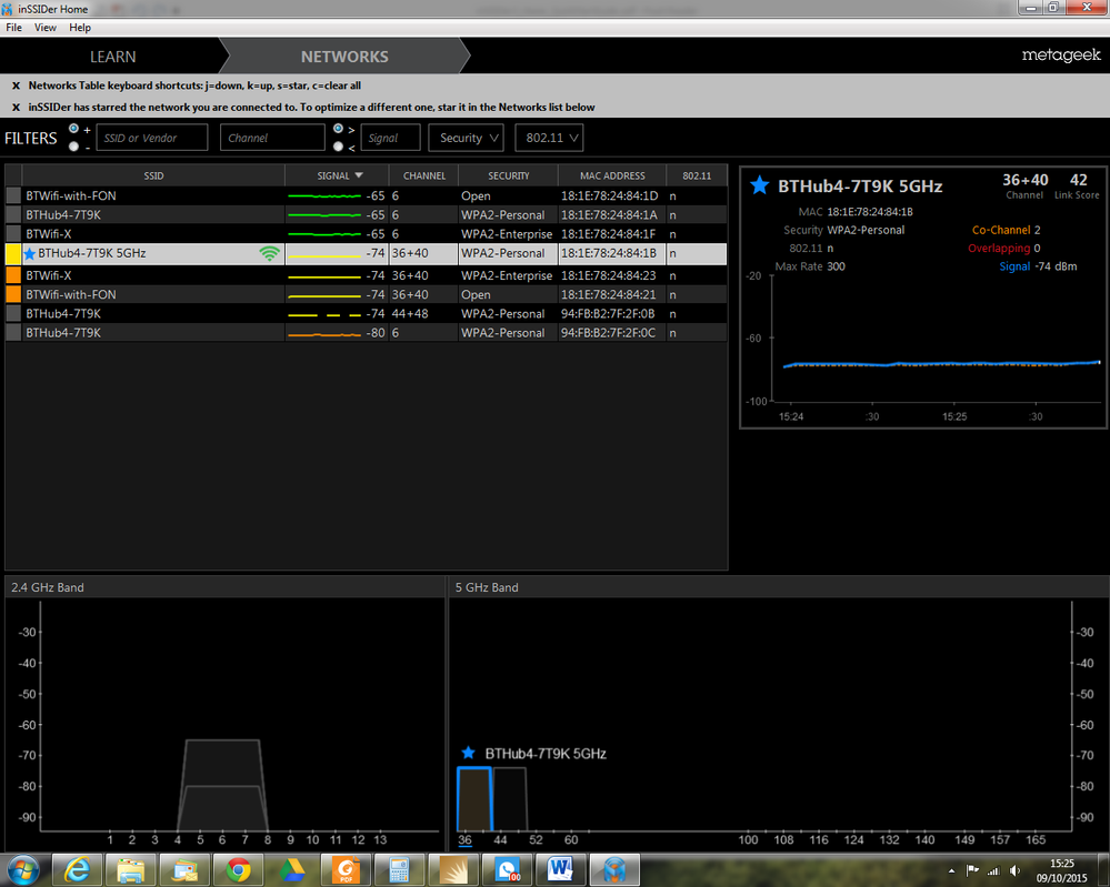 inSSIDer Screen Dump 091015.png