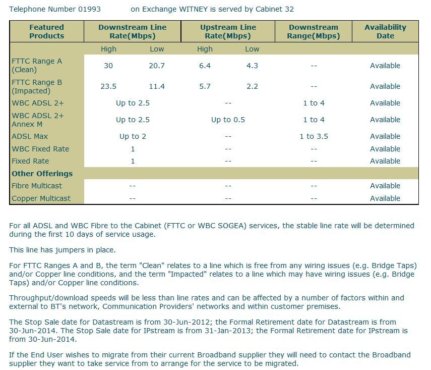 ADSL_10Oct15.JPG