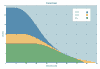 ADSL_Line_Rate_Attenuation.gif