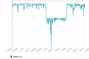 chart_1444637924.png