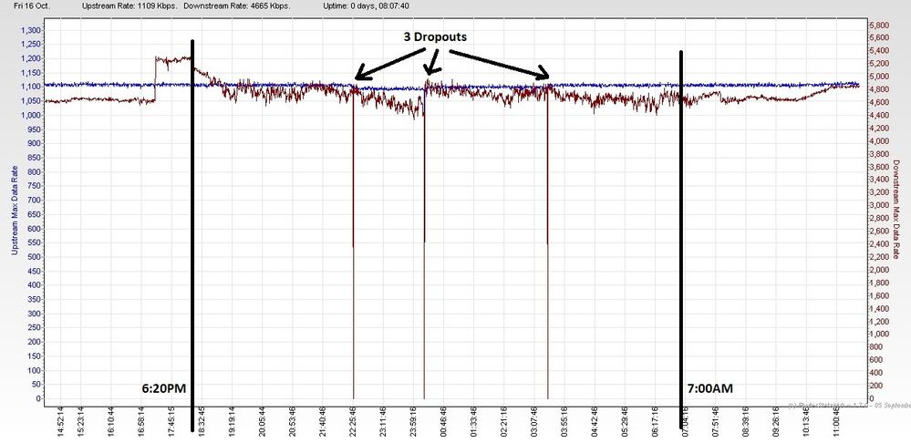 RSHub-Max Data Rate-20151016-113744.jpg