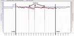 RSHub-Max Data Rate-20151016-113744.jpg