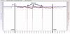 RSHub-Max Data Rate-20151016-113744.jpg