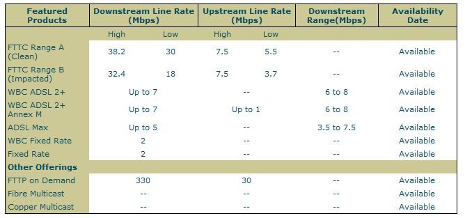 linestats.JPG