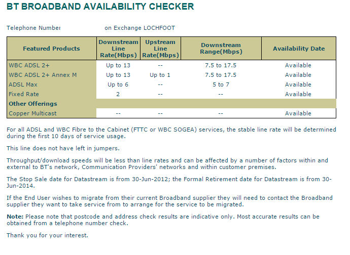 Availability Checker