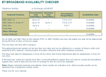 Availability Checker
