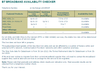 Availability Checker