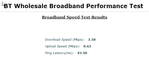 btspeedtester