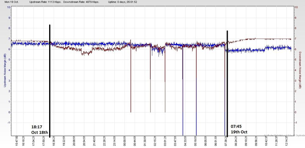 RSHub-NoiseMargin-20151019-123546.jpg