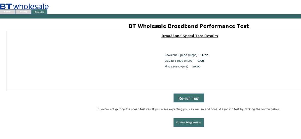 Upload zero Speed test 21.10.15.JPG
