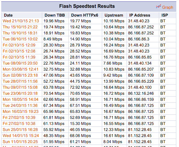 Screen Shot 2015-10-21 at 21.42.22.png