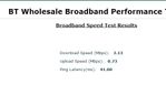 No Call from BT Speed at 3 meg.JPG