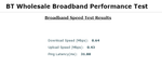 DL speed not bad for a 34 meg VDSL.PNG