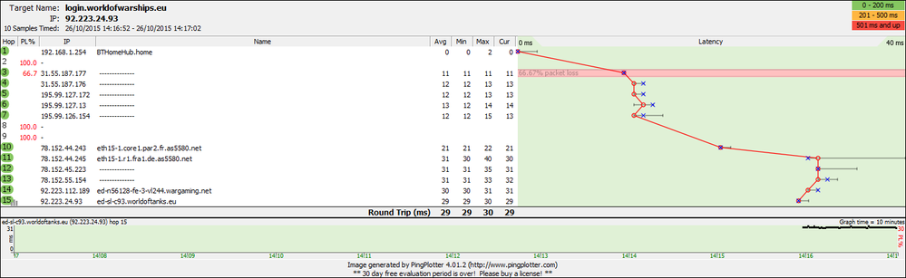 Ping Plotter image