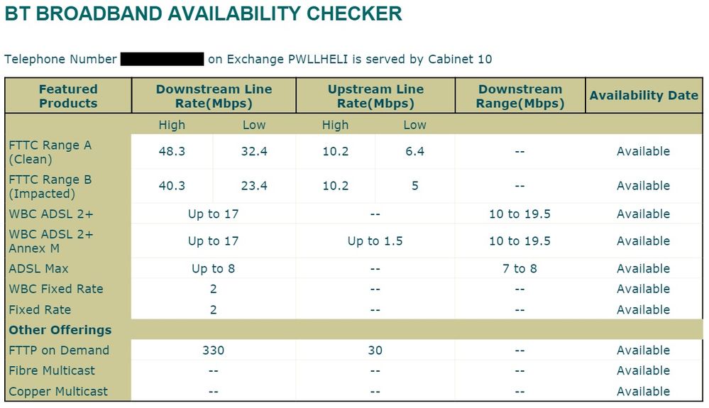 BT BROADBAND AVAILABILITY CHECKER.jpg