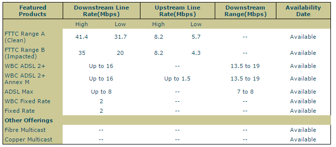 2015-10-30 13_35_03-ADSL Checker.png