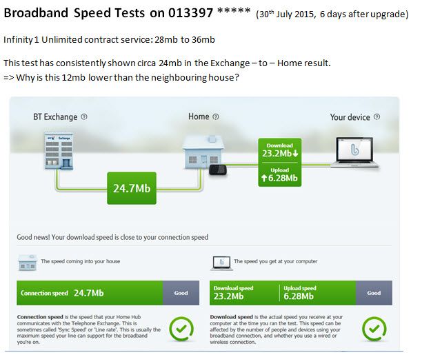 BT Connection test 30-07-2015.jpg