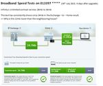 BT Connection test 30-07-2015.jpg