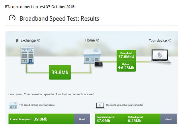 BT Connection test 03-10-2015.jpg