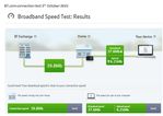 BT Connection test 03-10-2015.jpg