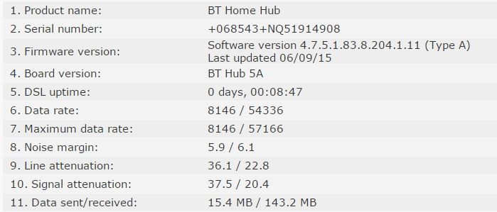 Hubstats (Test Socket).jpg