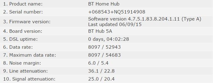 hubstats(testsocket2).jpg