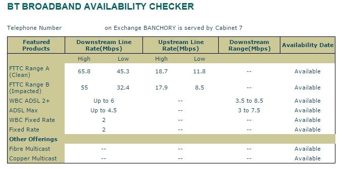 BT broadband availability checker.jpg
