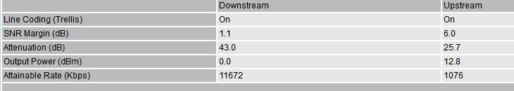 Line stats - low SNR.JPG