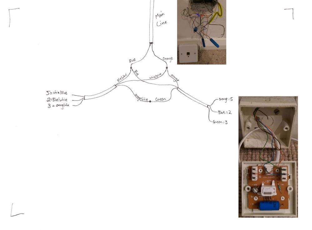 Phine Line setup.jpg