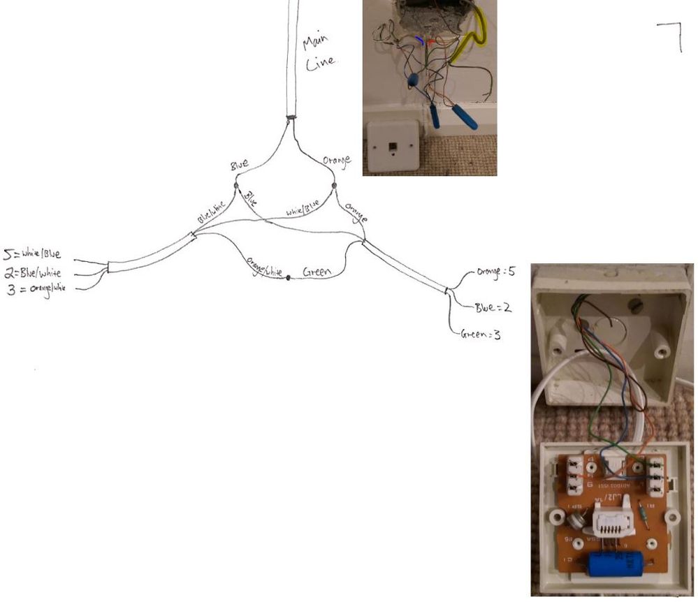 Phone Line Setup1.JPG