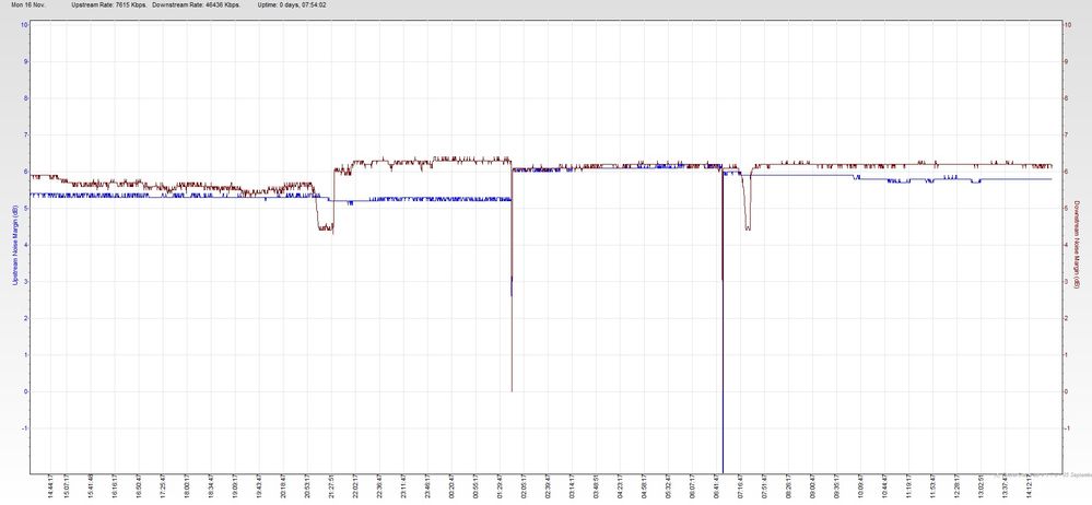 RSHub-NoiseMargin-20151116-144544.jpg