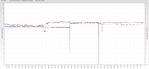 RSHub-NoiseMargin-20151116-144544.jpg
