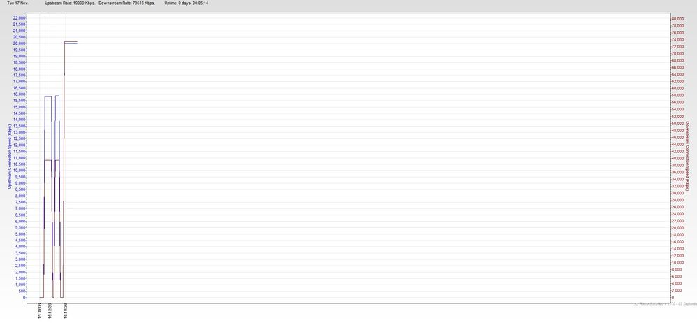 RSHub-ConnectionSpeed-20151117-152314.jpg