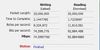LAN Speedtest CROP.JPG