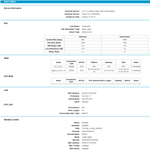 ADSL stats.png